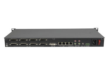 Interruptor de la matriz de la red, matriz video del IP, decodificador con la salida de 8CH DVI-I, ONVIF compatible